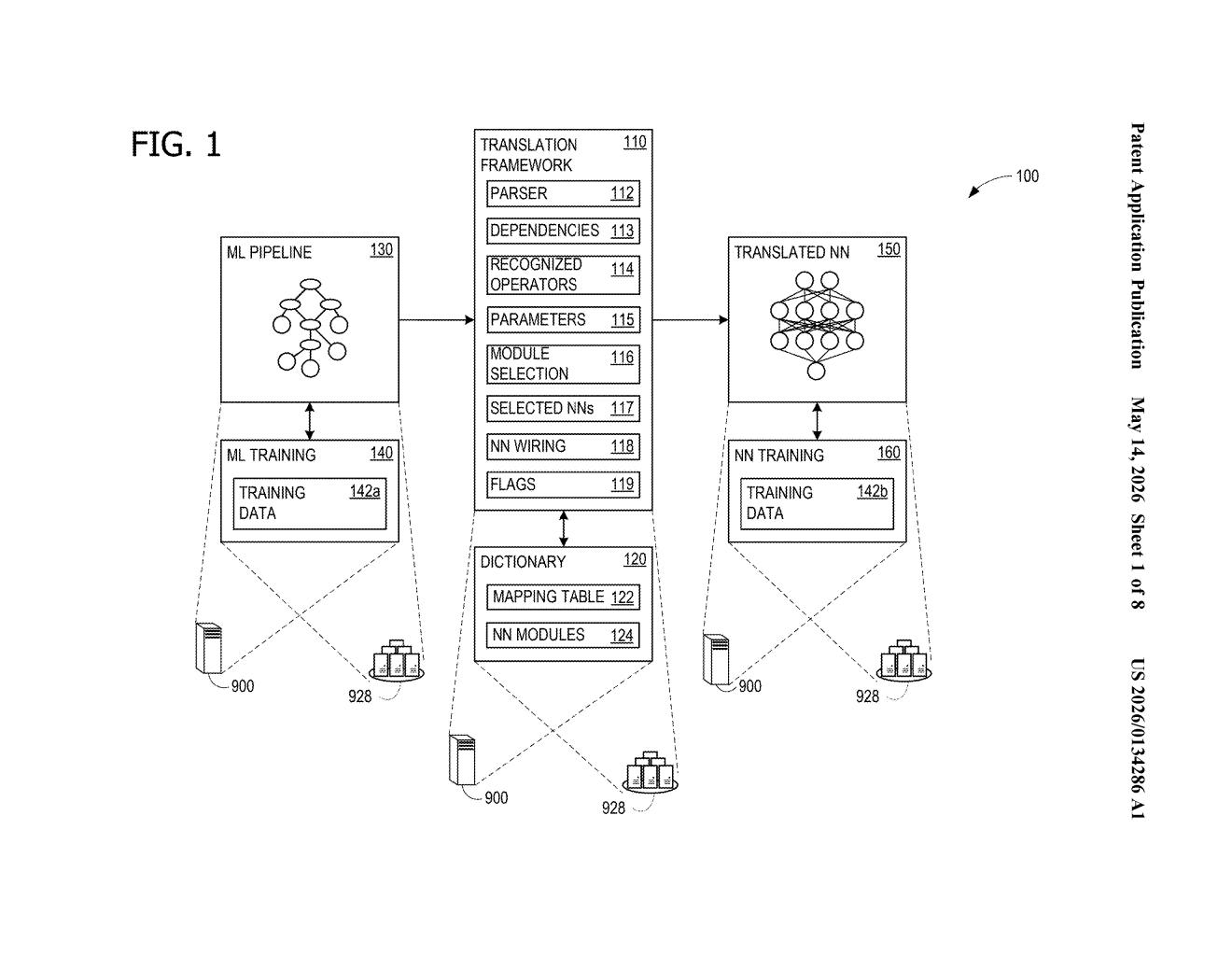 Microsoft Patent: Neural Adapter for Classic ML Models — figure from US 2026/0134286 A1