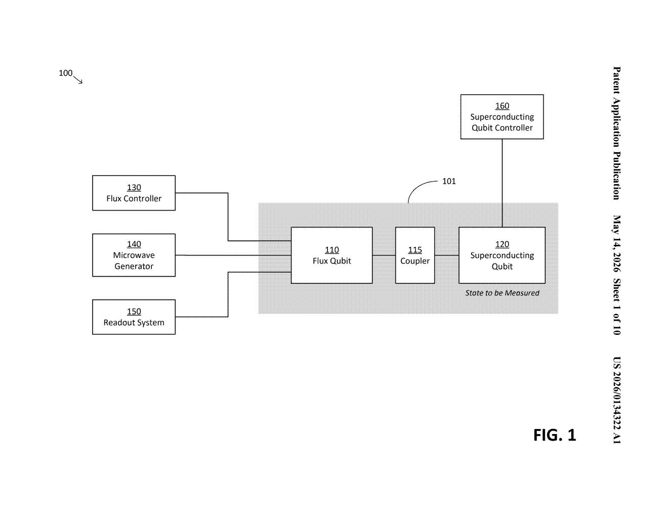 Google Patent: Flux-Based Superconducting Qubit Readout — figure from US 2026/0134322 A1