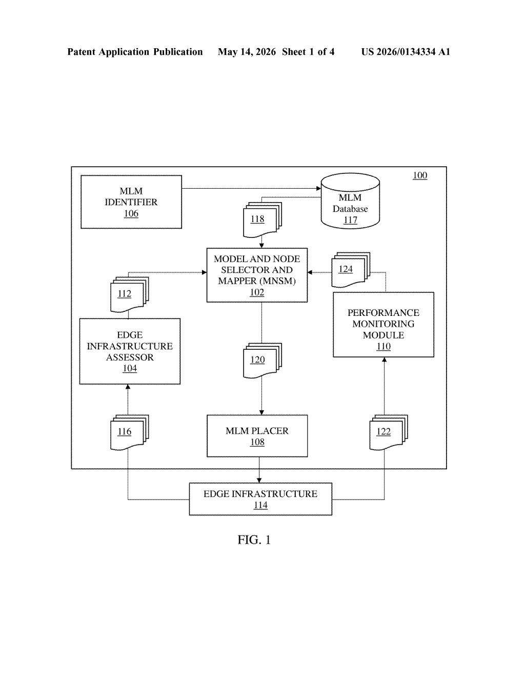 IBM Patent: Dynamic ML Model Deployment to Edge Nodes — figure from US 2026/0134334 A1