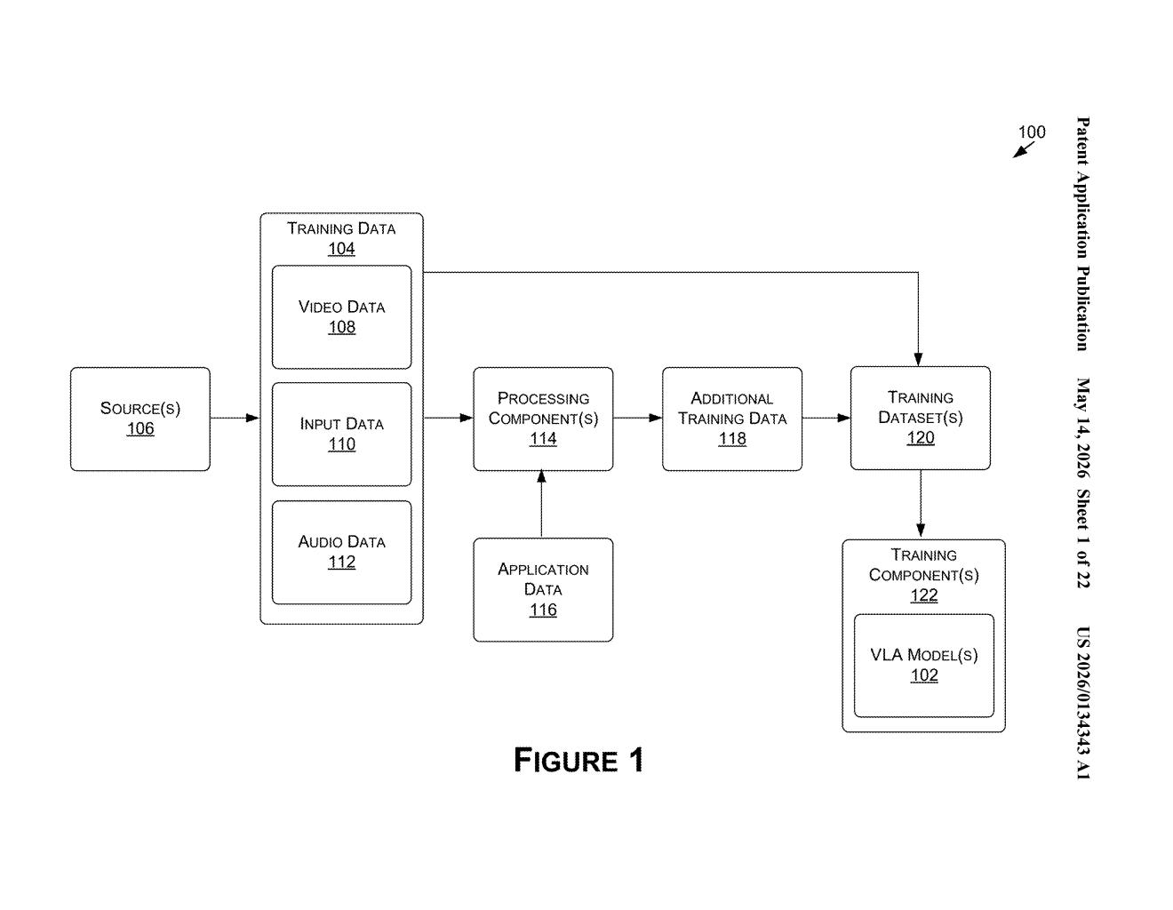 Nvidia's Vision-Language-Action Model Patent Explained — figure from US 2026/0134343 A1