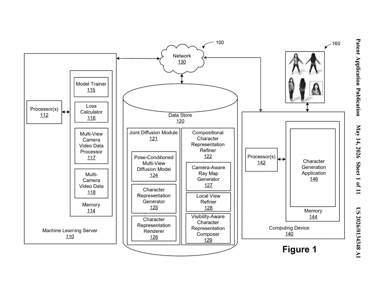 Nvidia Patent: AI System Generates Animatable 3D Characters — figure from US 2026/0134348 A1