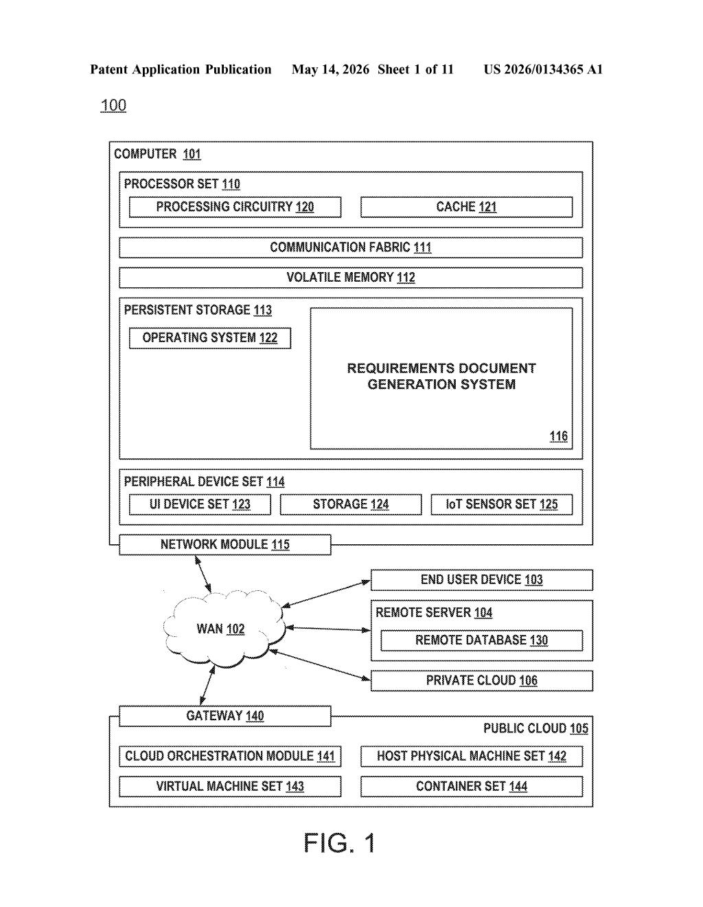 IBM Patent: ML-Generated Requirements Documents Explained — figure from US 2026/0134365 A1