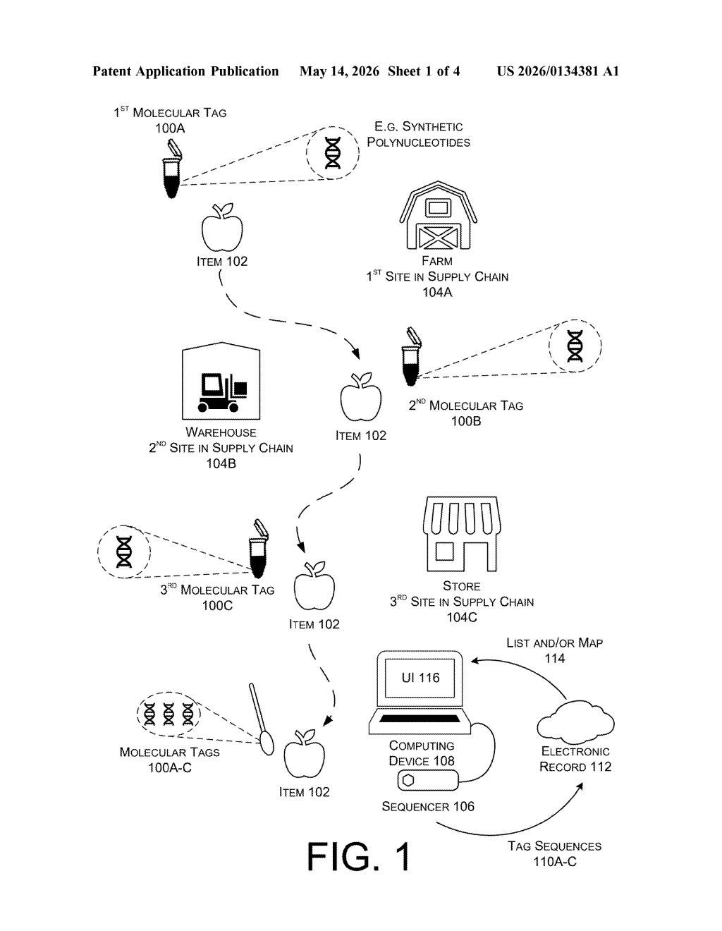Microsoft Patent: DNA Tags for Supply Chain Tracking — figure from US 2026/0134381 A1