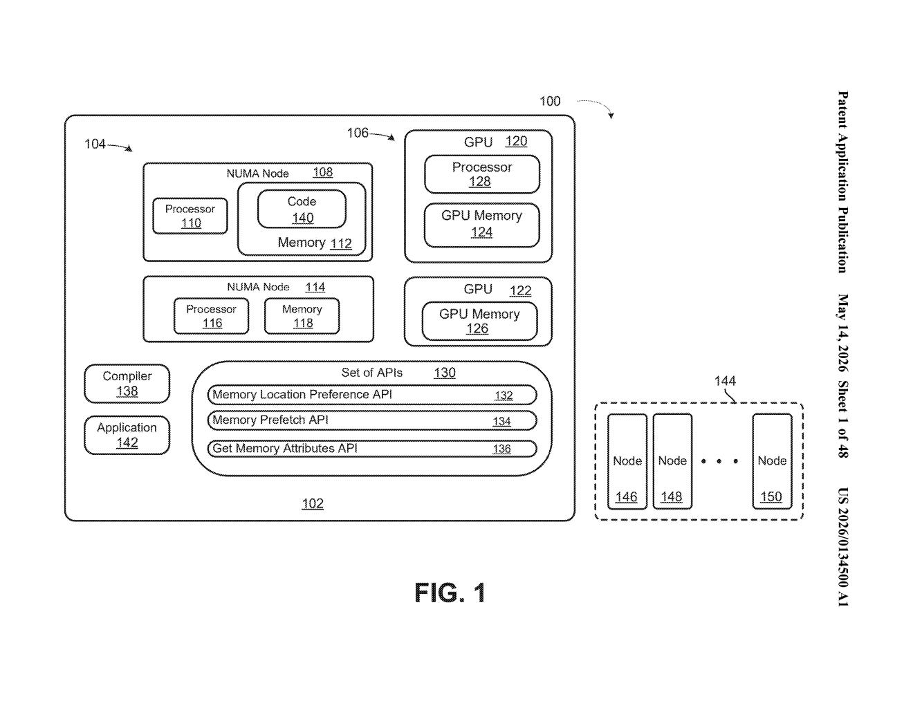 Nvidia Patent: GPU NUMA Node API Memory Access — figure from US 2026/0134500 A1