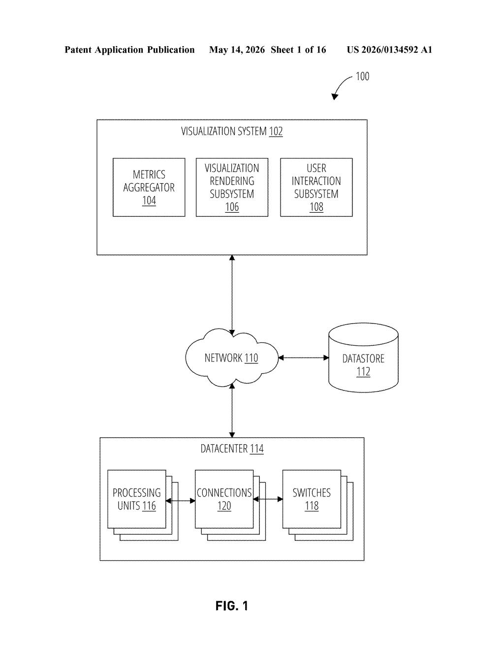 Nvidia Patent: 3D Datacenter Visualization Explained — figure from US 2026/0134592 A1