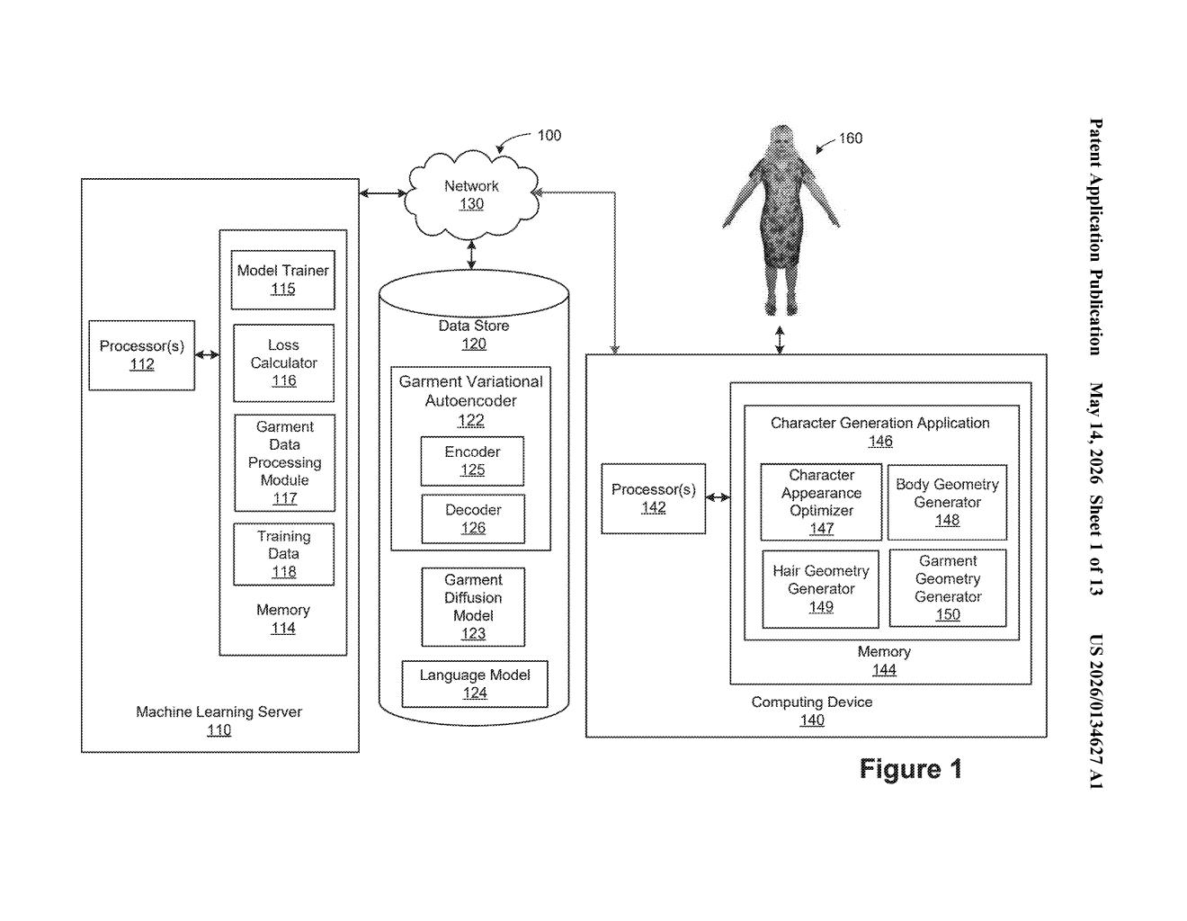 Nvidia Patent: Text-to-3D Virtual Character Generation — figure from US 2026/0134627 A1