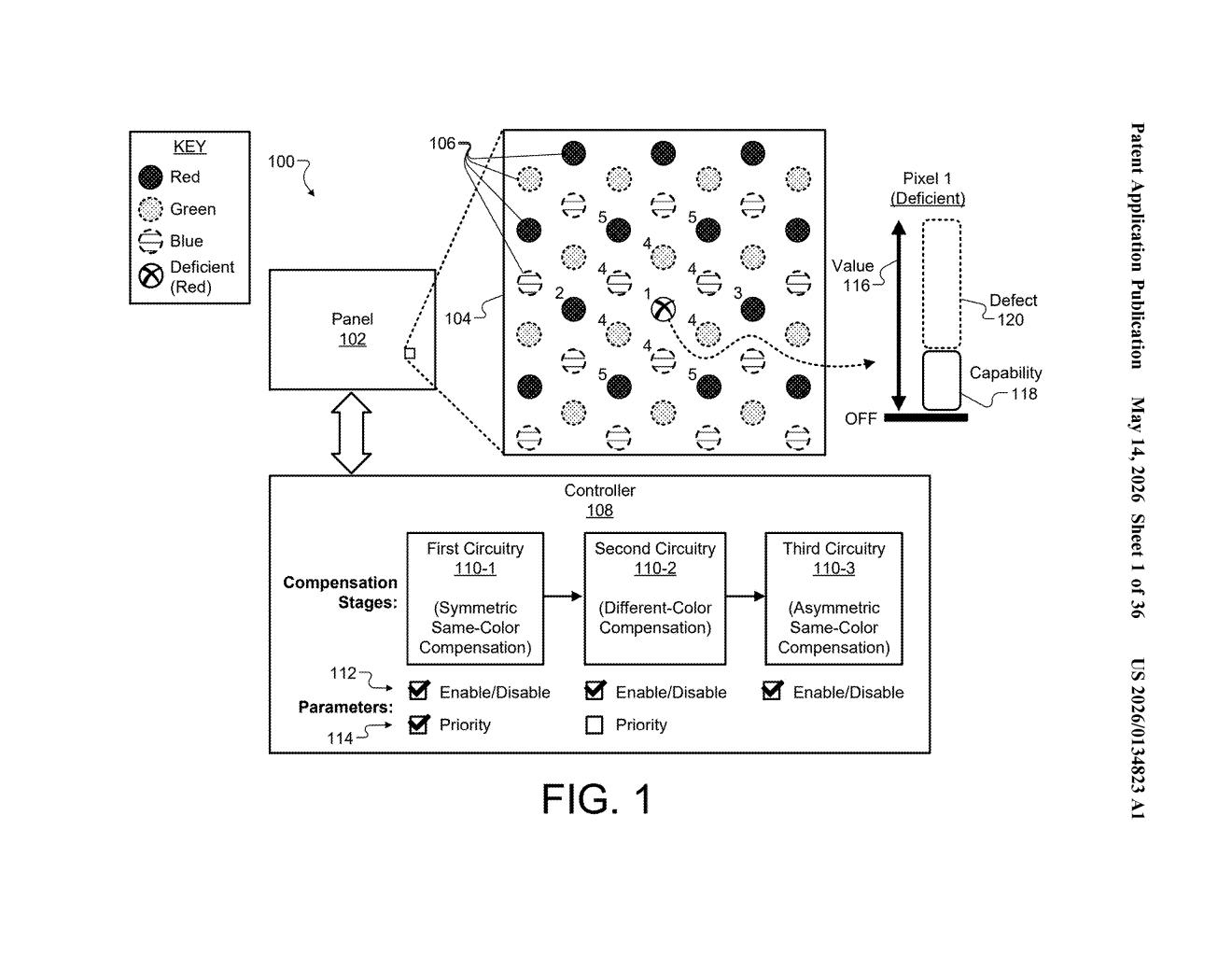 Google Patent: Configurable Subpixel Defect Compensation — figure from US 2026/0134823 A1