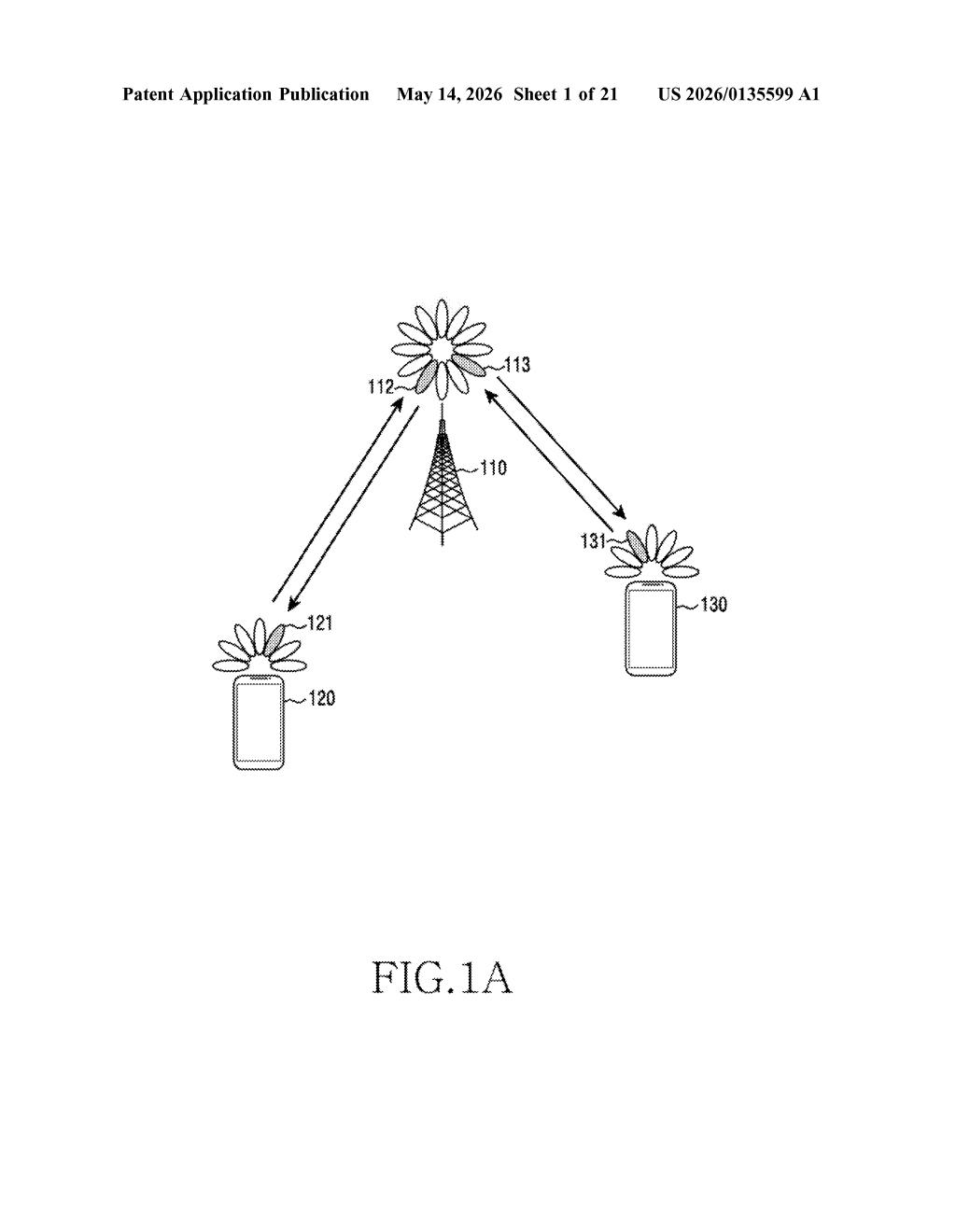 Samsung Patent: 5G/6G Fronthaul Beamforming Method — figure from US 2026/0135599 A1