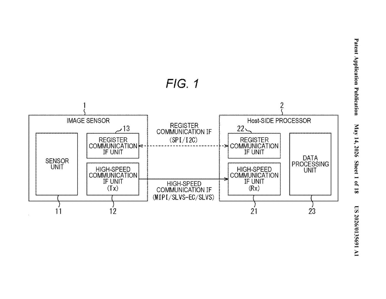 Sony Patent: Secure Camera Frame Key-Switching Explained — figure from US 2026/0135691 A1