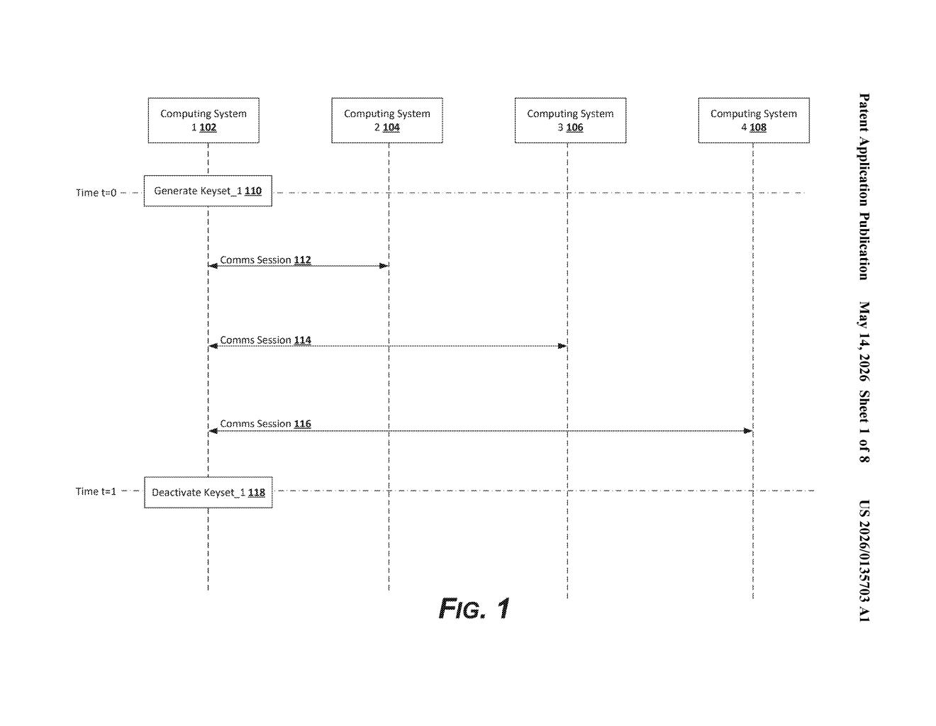 Google Patent: Asynchronous Cryptographic Key Caching — figure from US 2026/0135703 A1