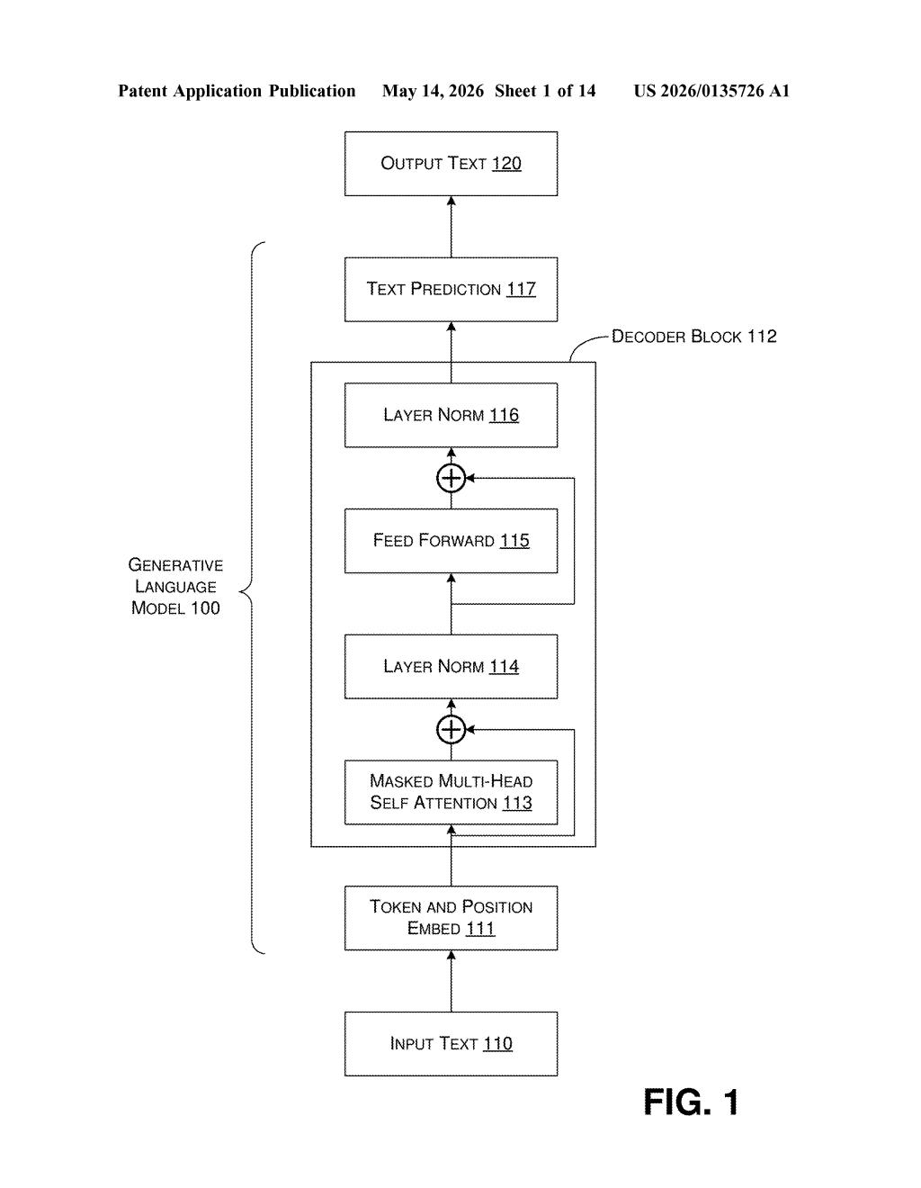 Microsoft Patent: AI Summaries for Missed Meeting Content — figure from US 2026/0135726 A1