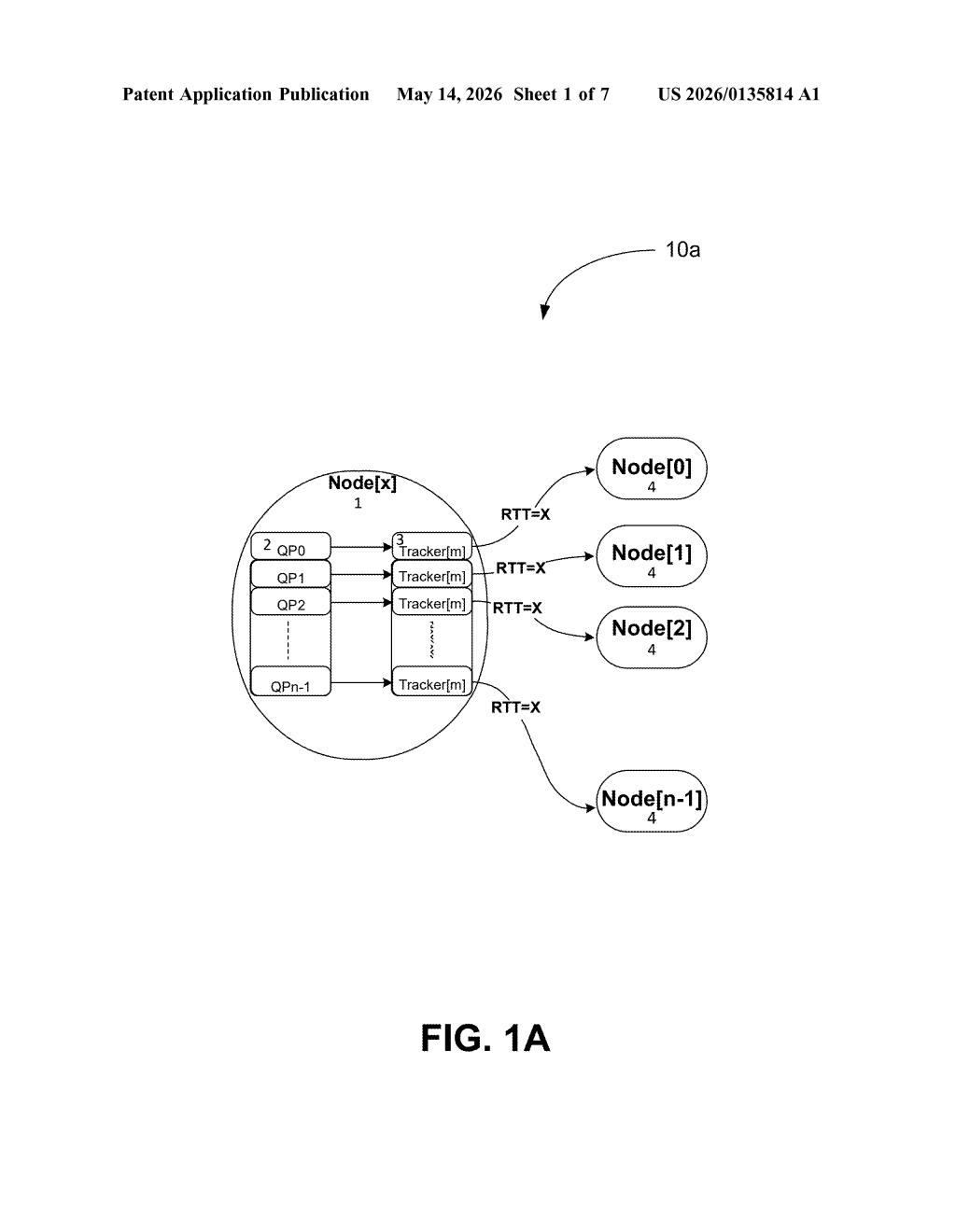 Meta Patent: Smart Queue Pairs for Data Center Congestion — figure from US 2026/0135814 A1
