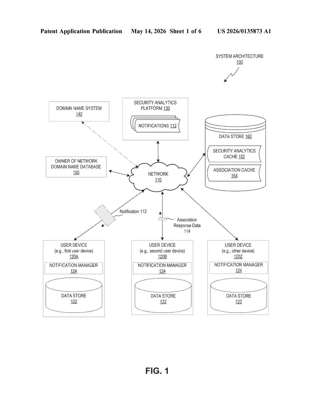 Google Patent: Blocking Domain Takeover Attacks Automatically — figure from US 2026/0135873 A1