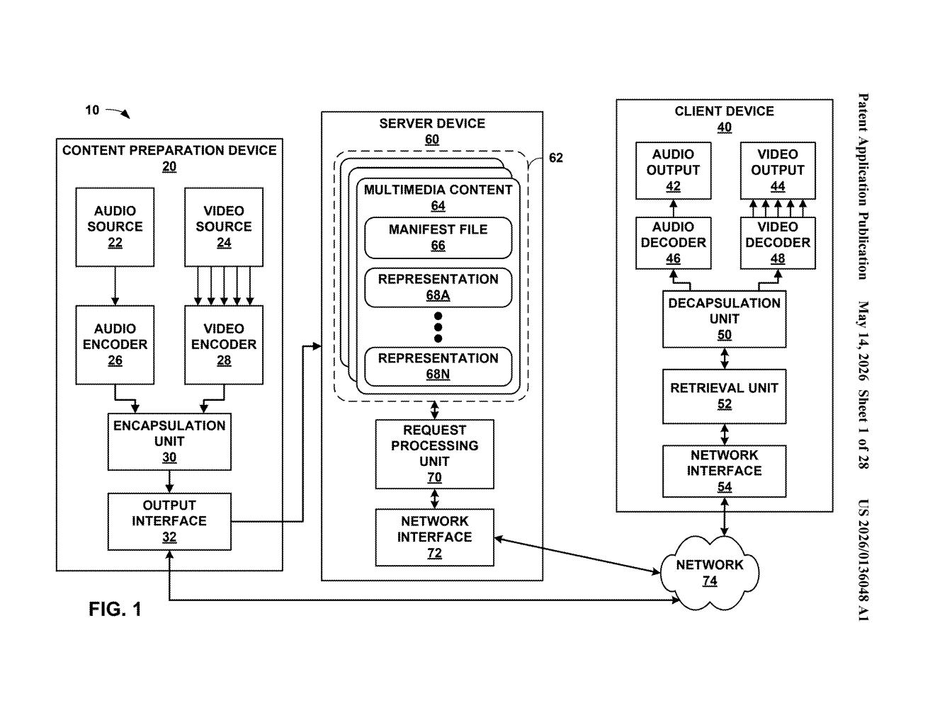 Qualcomm Patent: Multi-CDN 5G Media Streaming Explained — figure from US 2026/0136048 A1
