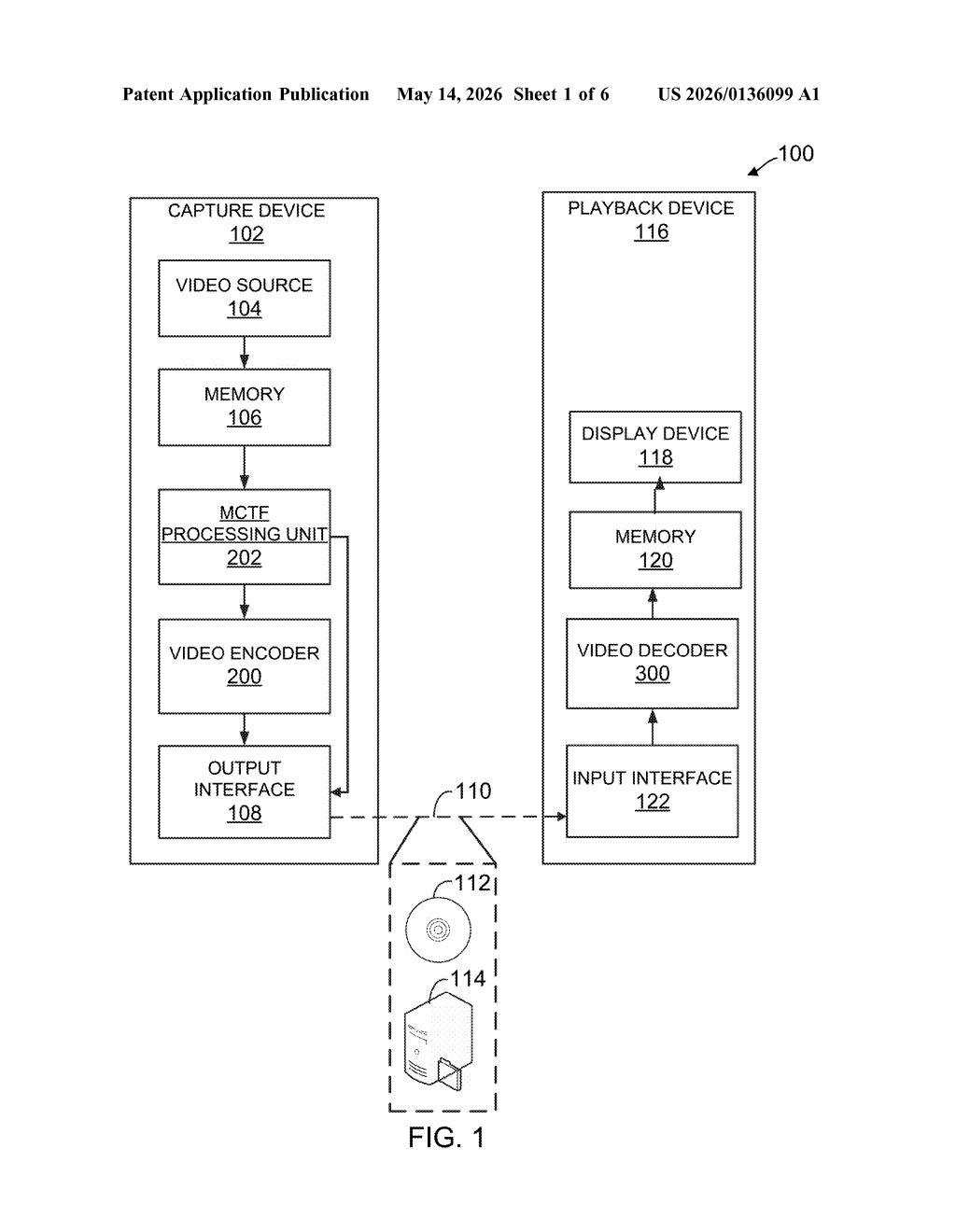 Qualcomm Patent: Dynamic Motion Compensated Temporal Filtering — figure from US 2026/0136099 A1