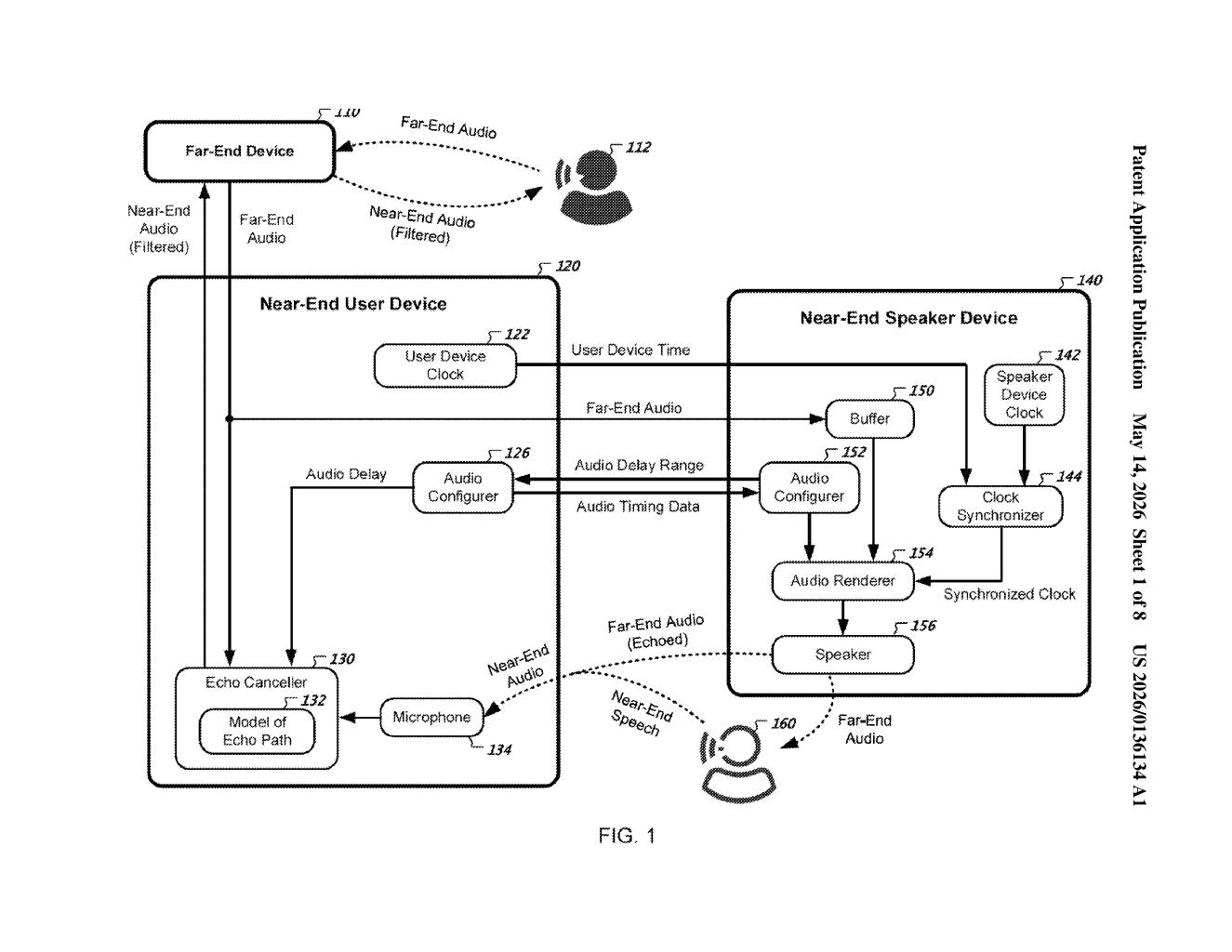 Google Patent: Acoustic Echo Cancellation for Wireless Speakers — figure from US 2026/0136134 A1
