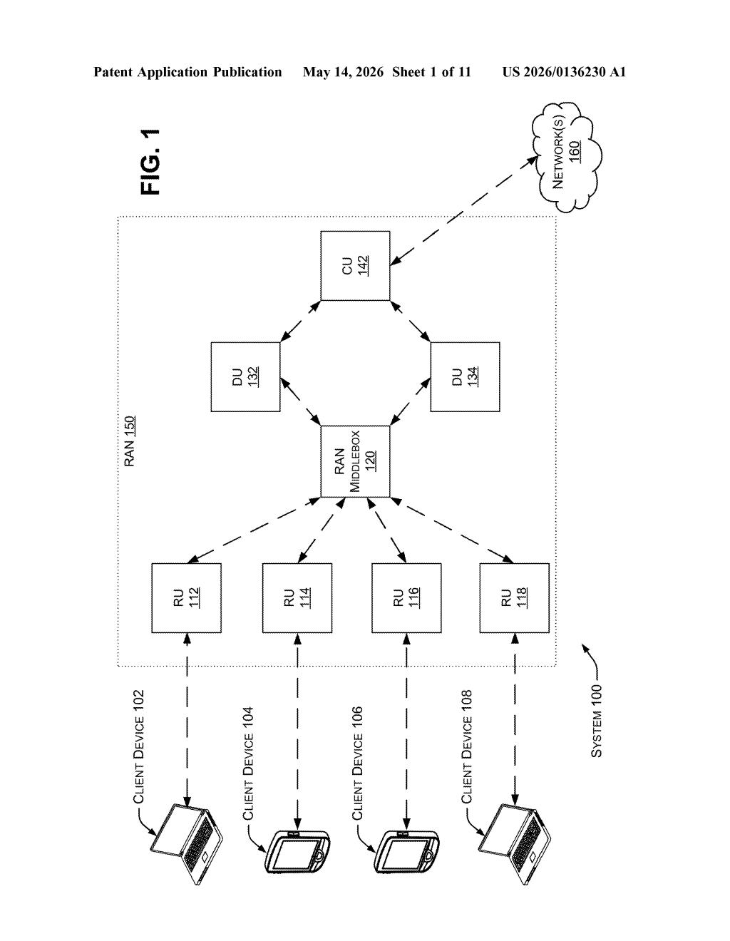 Microsoft Patent: Middlebox for 5G Radio Access Networks — figure from US 2026/0136230 A1