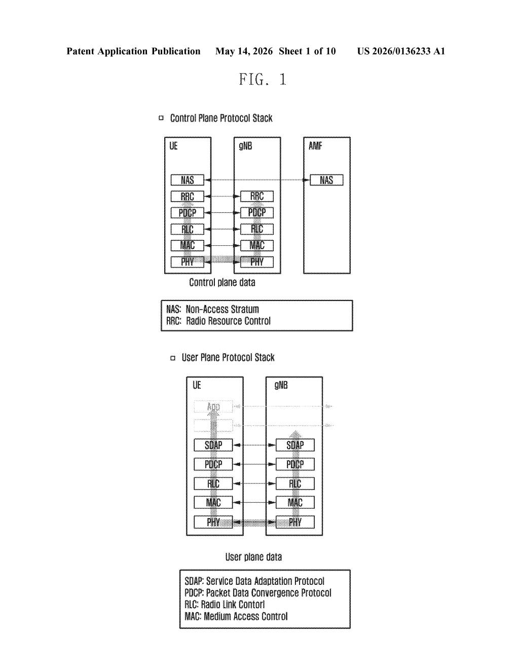Samsung Patent: Sub QoS Flow Differentiation in 5G/6G — figure from US 2026/0136233 A1