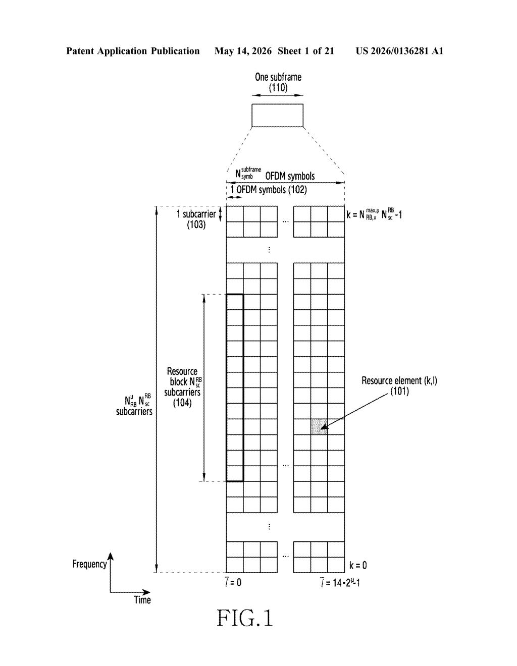 Samsung Patent: Low-Power 5G/6G Device Scheduling — figure from US 2026/0136281 A1