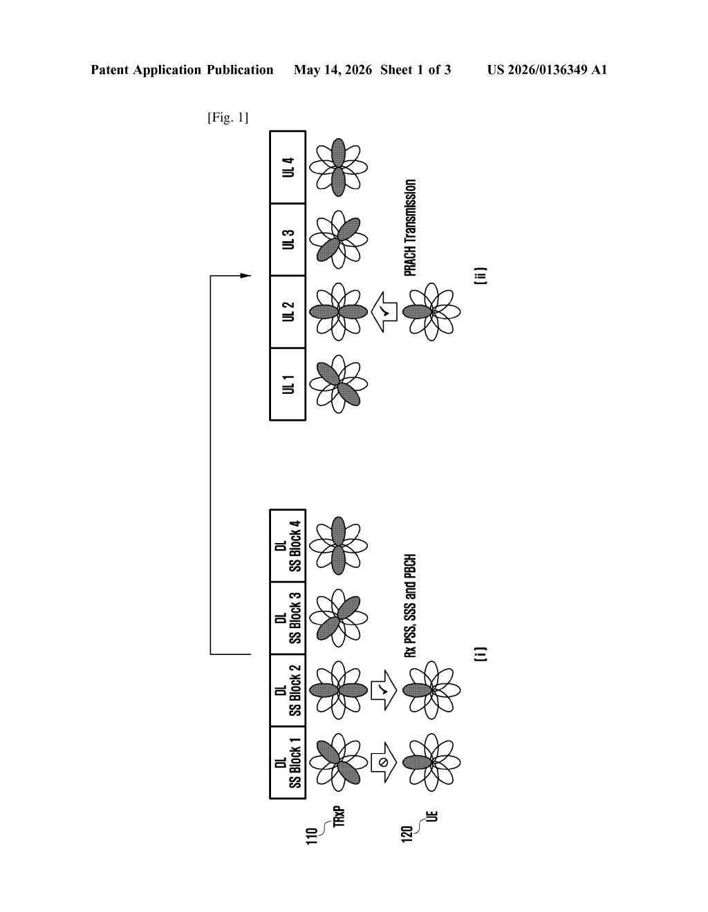 Samsung Patent: AI-Powered 5G/6G Beam Management — figure from US 2026/0136349 A1
