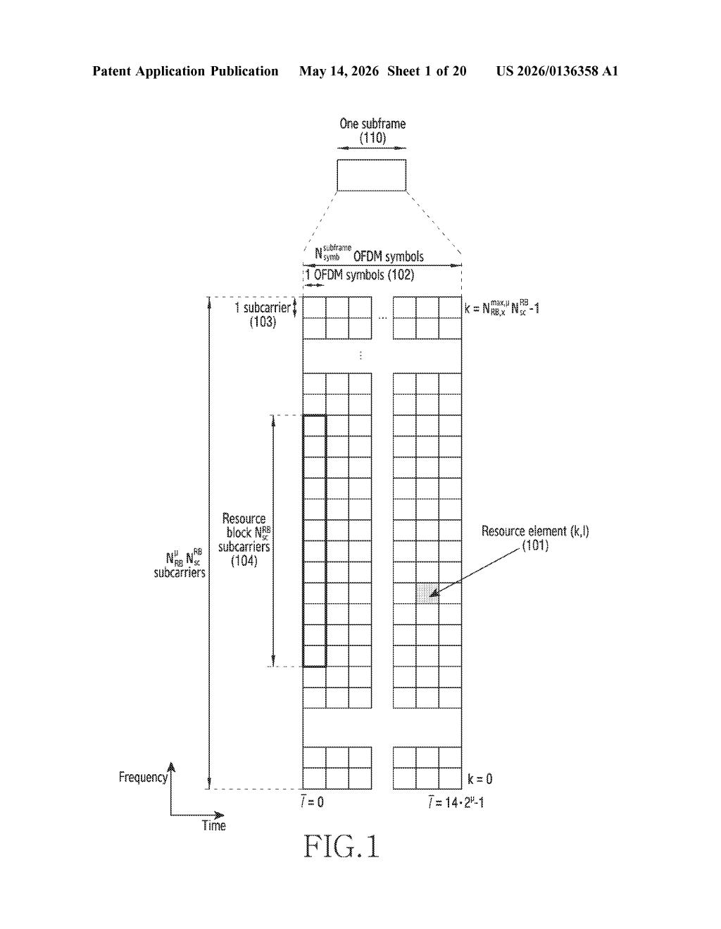Samsung Patent: 5G/6G Sub-Band Full Duplex Scheduling — figure from US 2026/0136358 A1