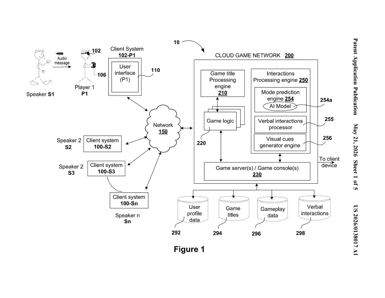 Sony Patent: Visual Cues for VR Headset Interruption — figure from US 2026/0138017 A1