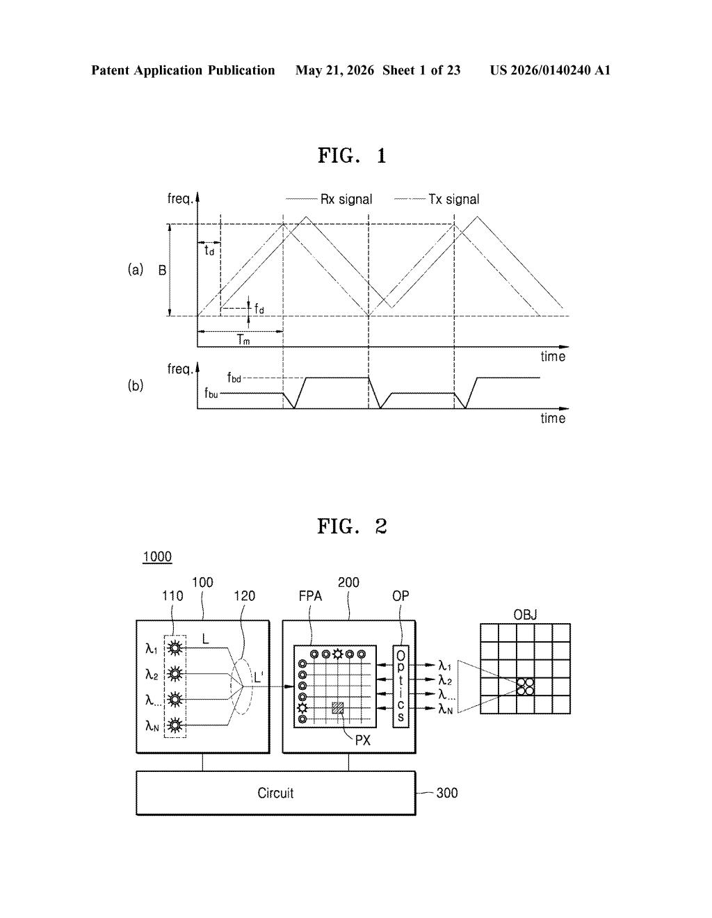 Samsung Patent: Multi-Wavelength LiDAR System Explained — figure from US 2026/0140240 A1
