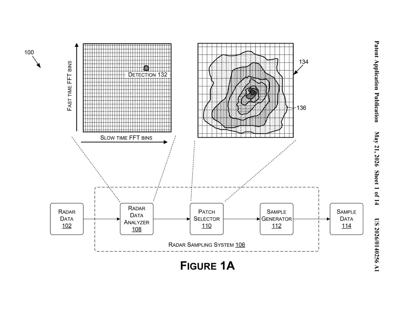 Nvidia Patent: Radar Signal Sampling for Self-Driving Cars — figure from US 2026/0140256 A1