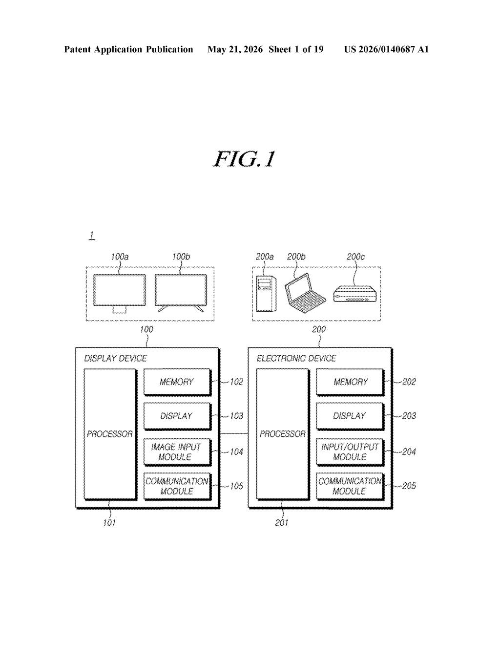 Samsung Patent: 3D Display in Multi-Monitor Setups — figure from US 2026/0140687 A1