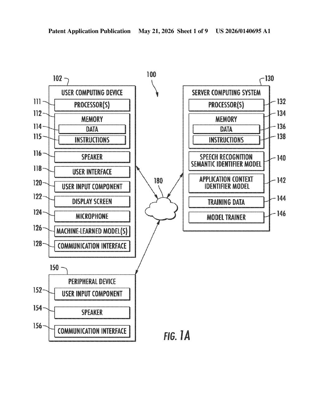 Google Patent: AI System That Listens and Suggests Commands — figure from US 2026/0140695 A1