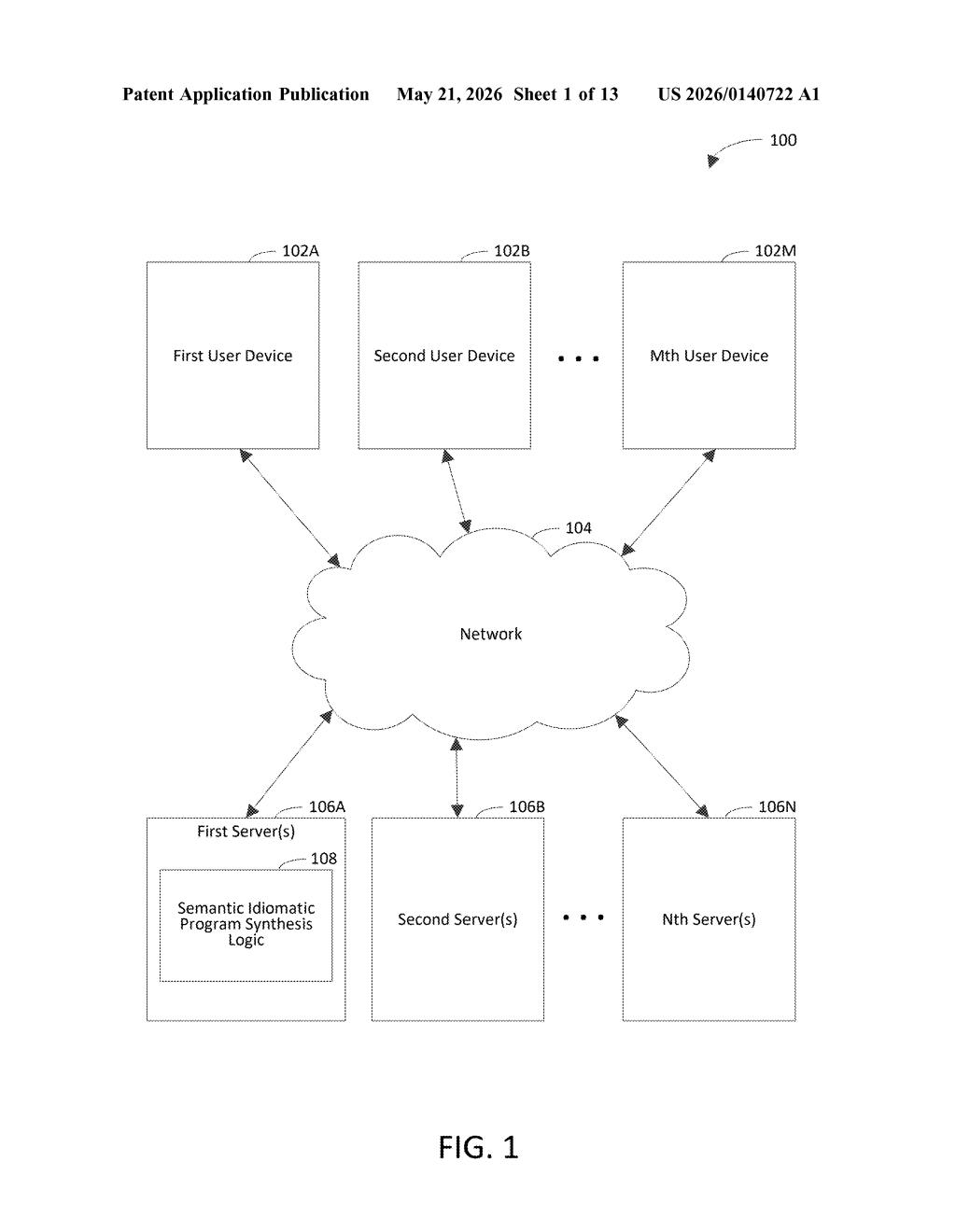 Microsoft Patent: AI Code Synthesis With Readable Variables — figure from US 2026/0140722 A1