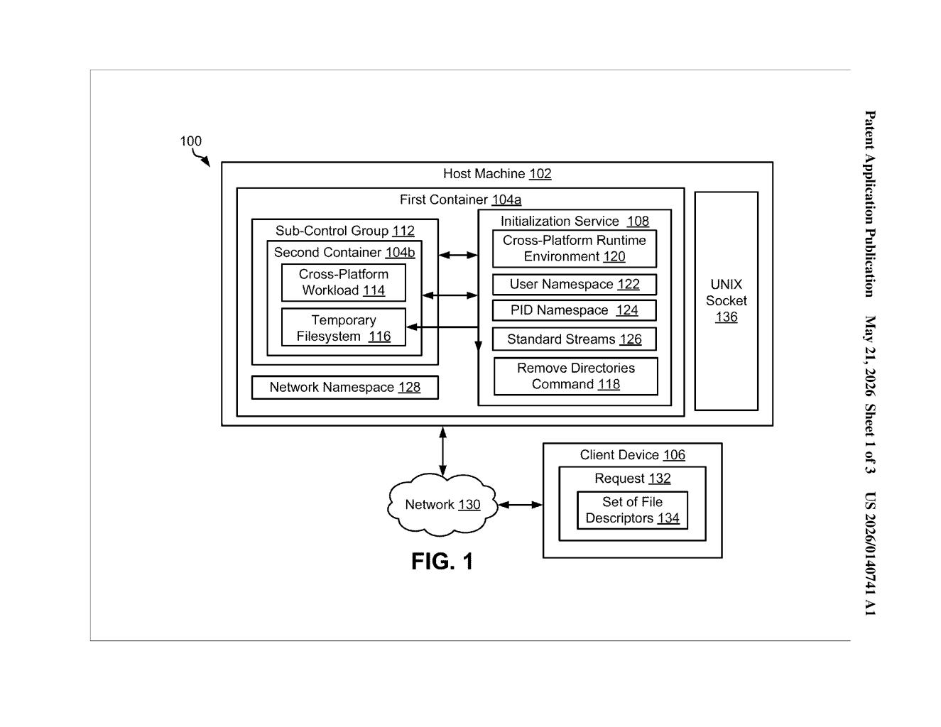 Red Hat Patent: Nested Containers for Cross-Platform Workloads — figure from US 2026/0140741 A1