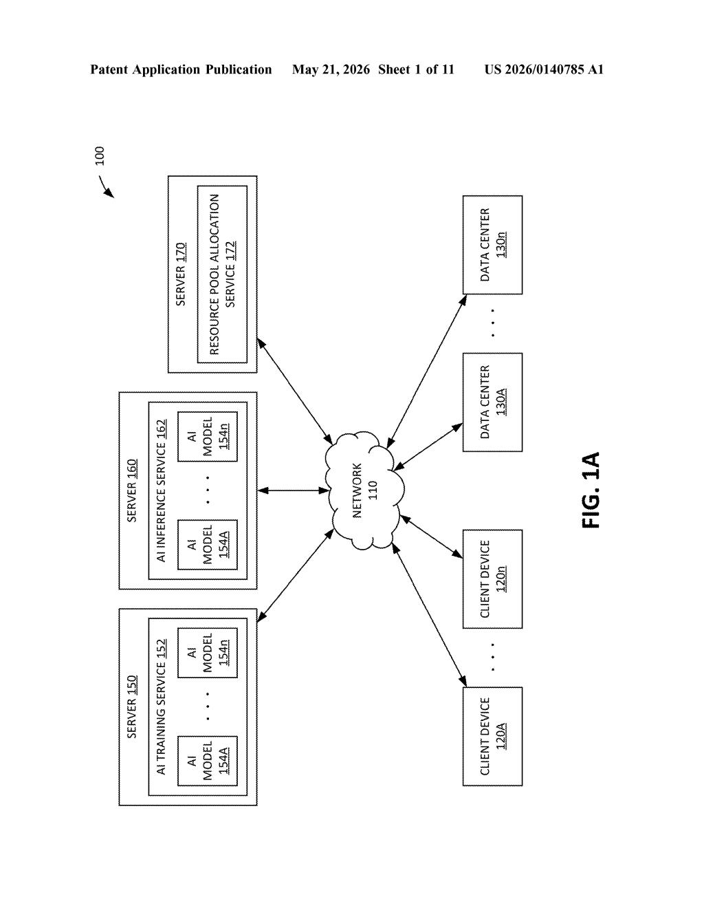 Nvidia Patent: AI-Driven Cloud Resource Pool Sizing — figure from US 2026/0140785 A1