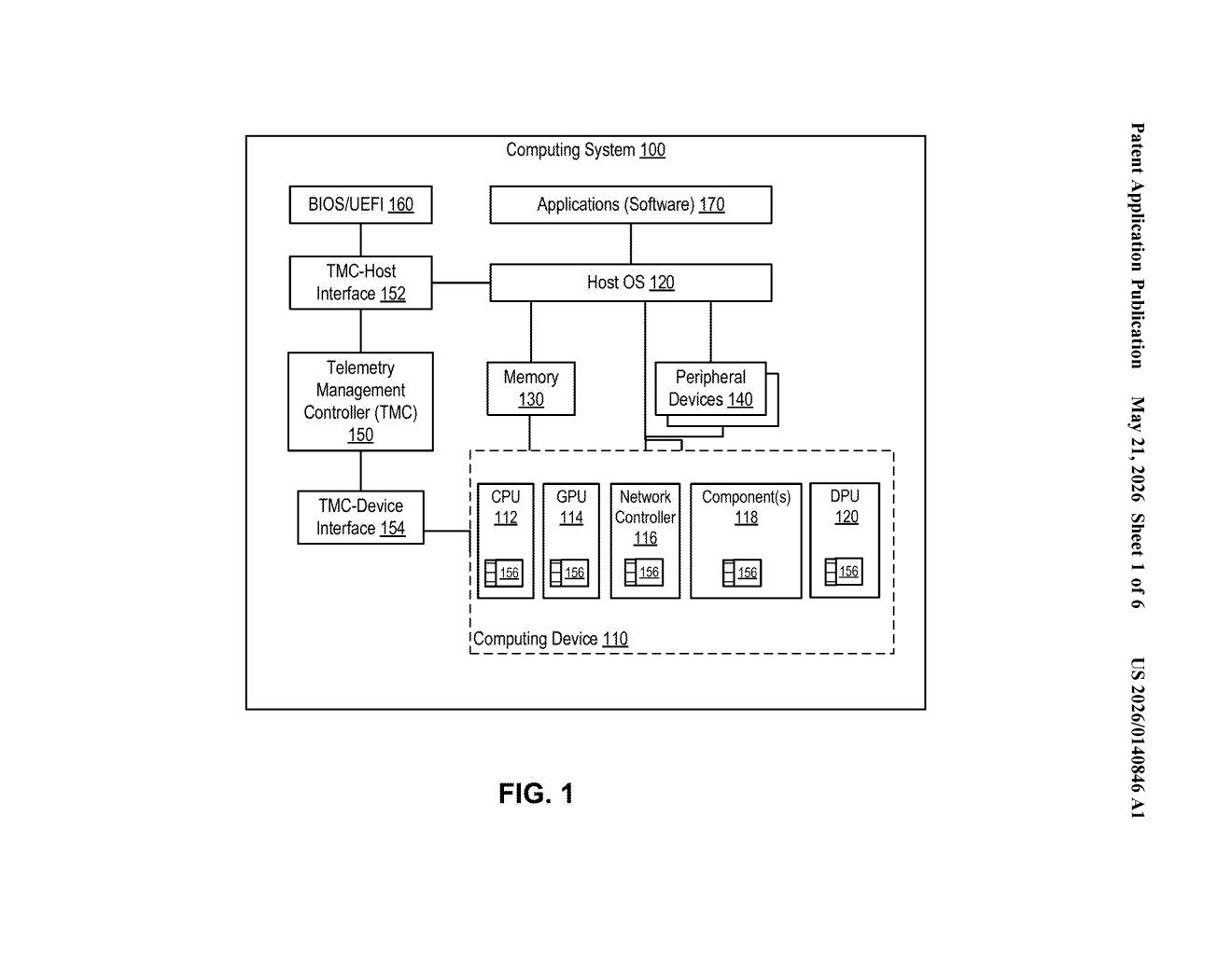 Nvidia Patent: Priority-Based Telemetry Data Collection — figure from US 2026/0140846 A1