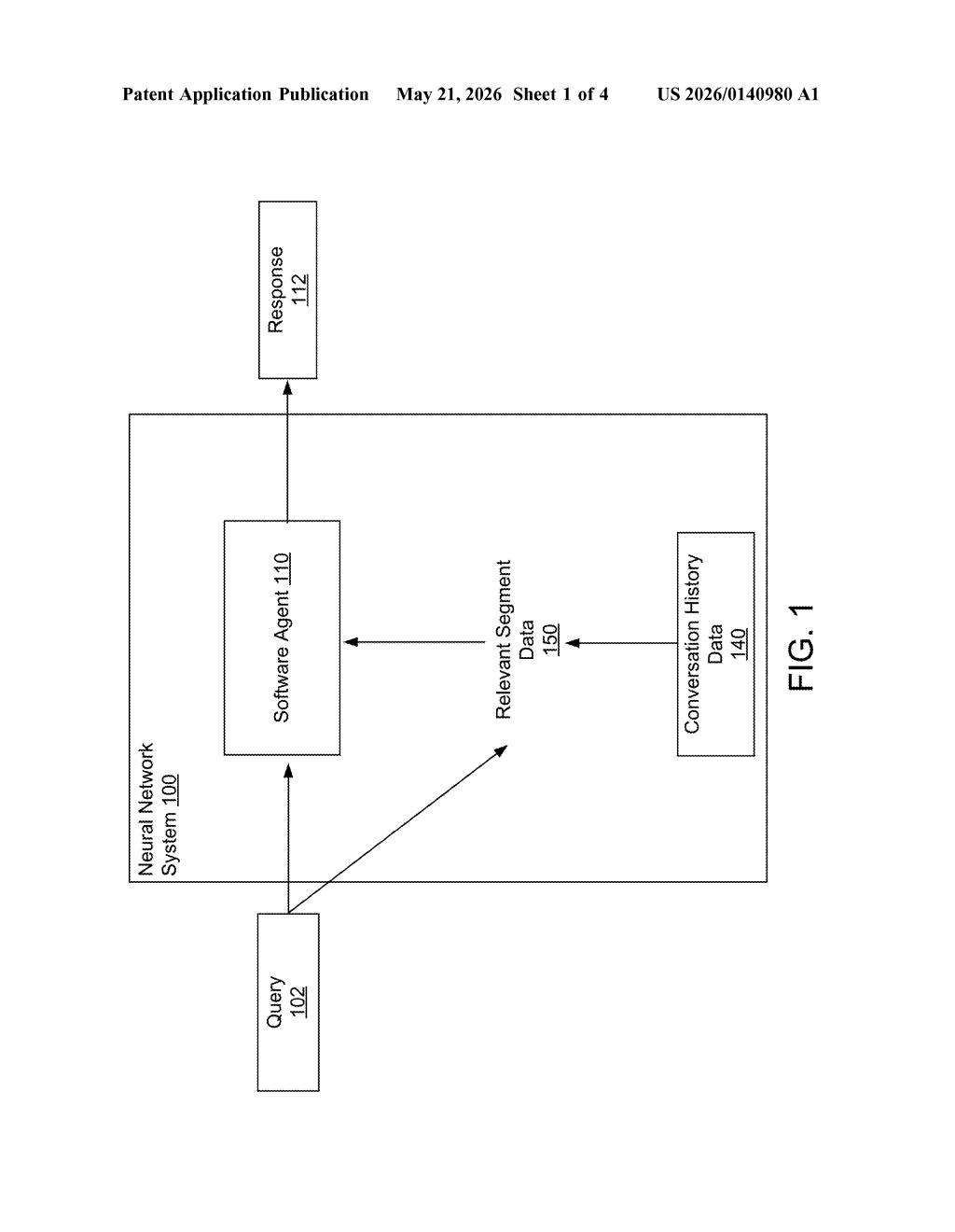 Google Patent: AI Agent With Long-Term Conversation Memory — figure from US 2026/0140980 A1