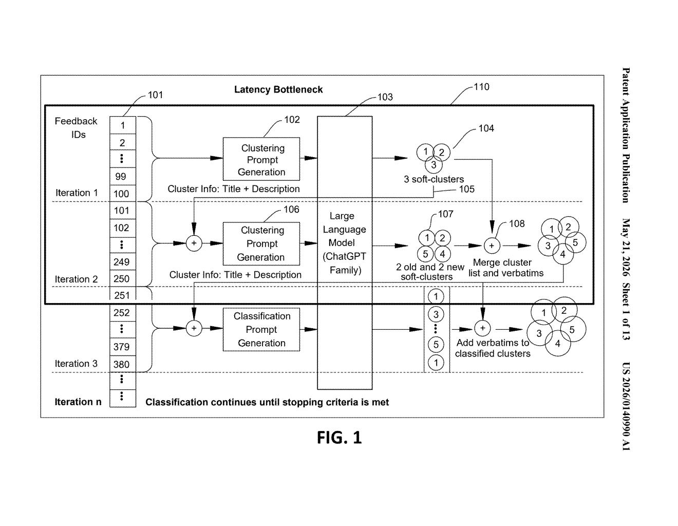 Microsoft Patent: 3-Phase LLM Dataset Clustering — figure from US 2026/0140990 A1