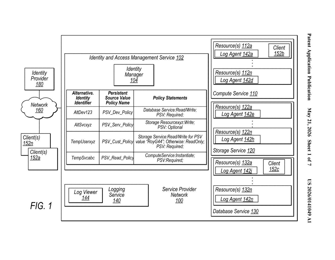 Amazon Patent: Persistent Identity Tracking in AWS IAM — figure from US 2026/0141049 A1