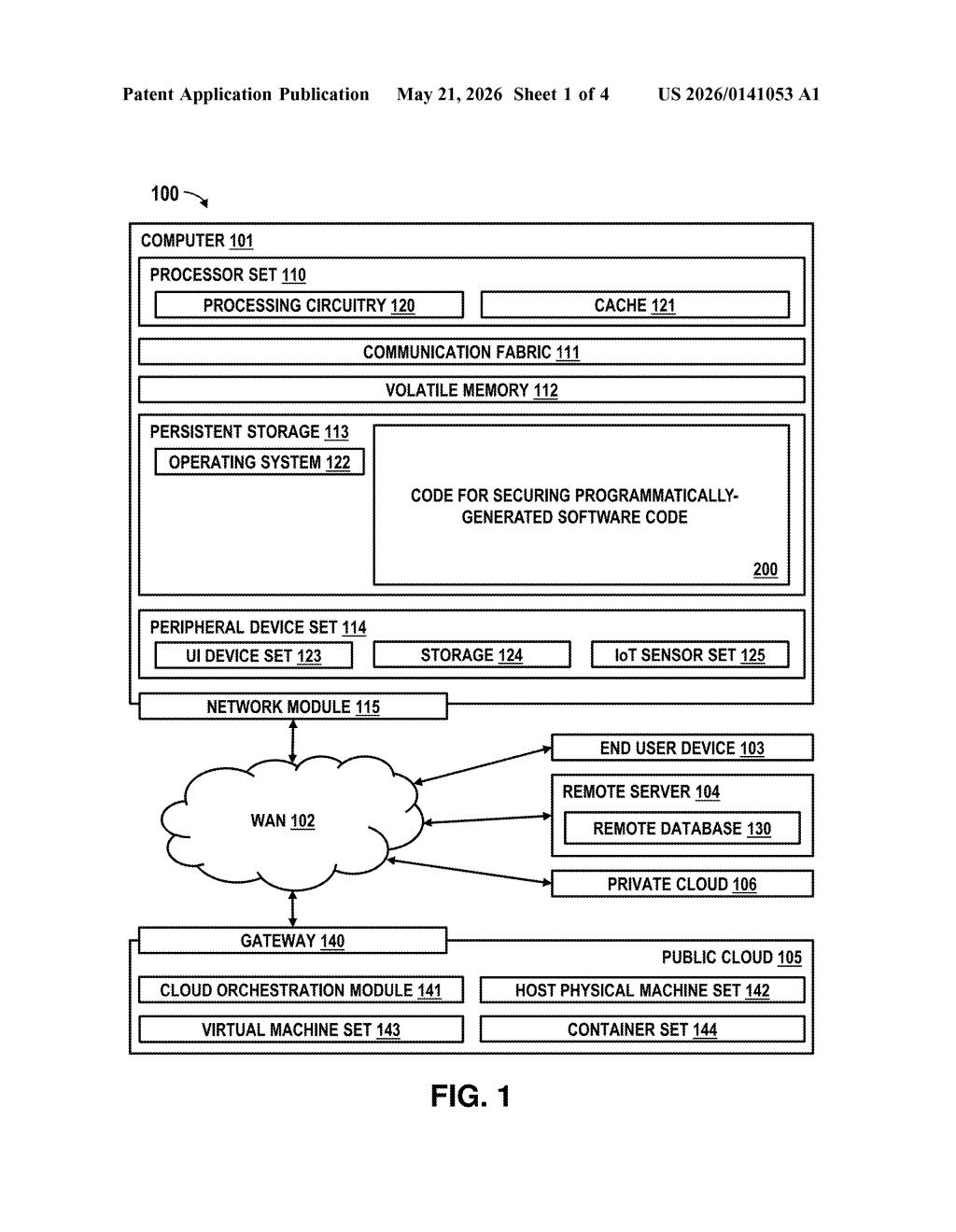 IBM Patent: Securing AI-Generated Code With Auto-Reversal — figure from US 2026/0141053 A1