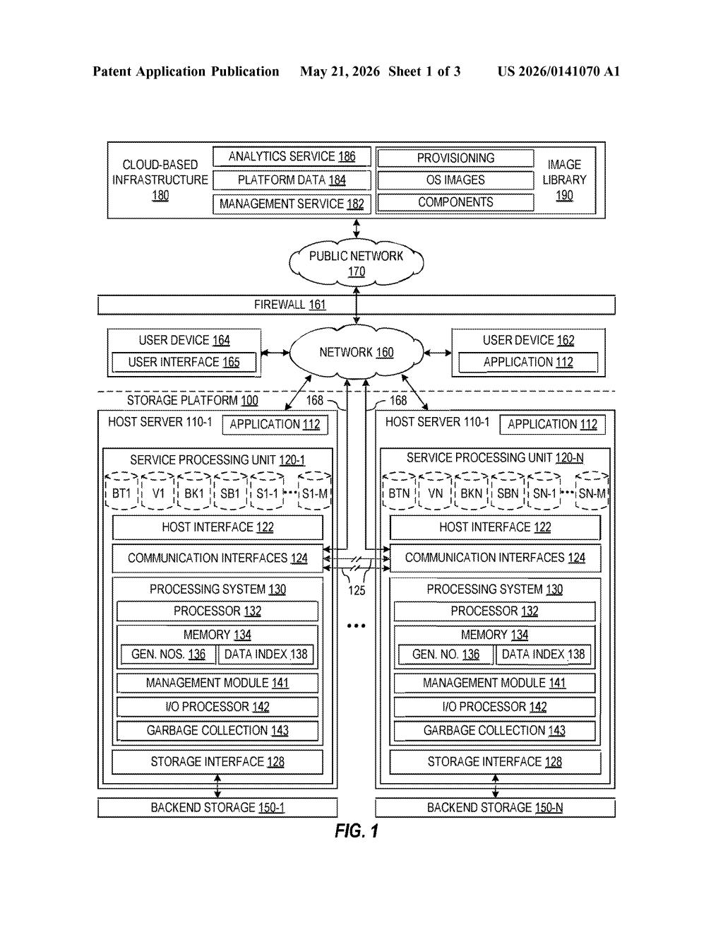 Nvidia Patent: Cloud-Assisted Storage System Recovery — figure from US 2026/0141070 A1
