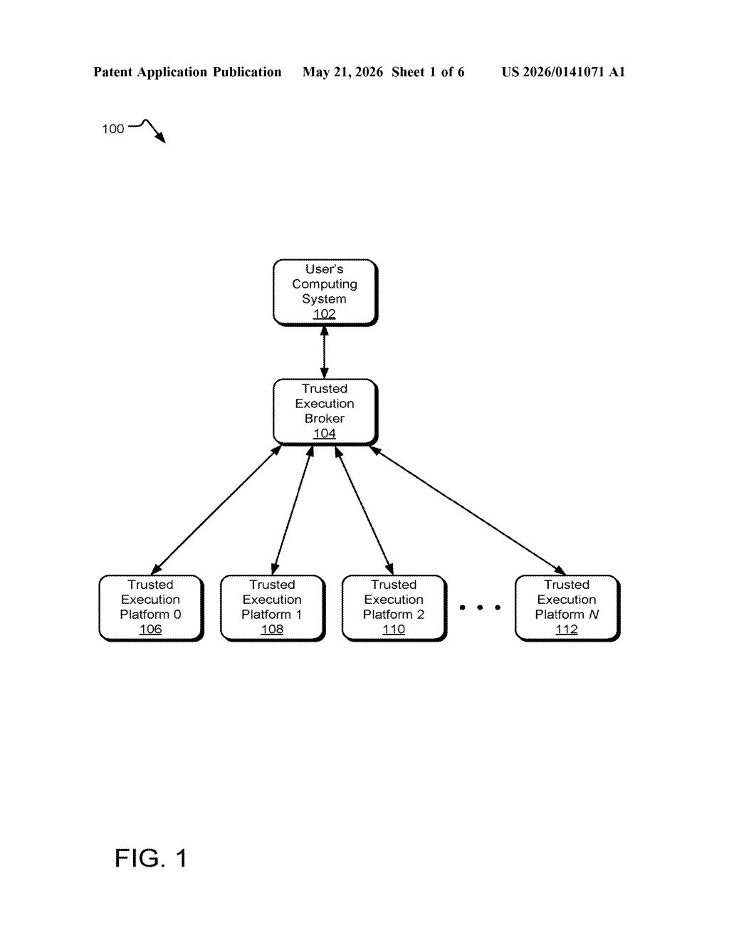 Microsoft Patent: Trusted Execution Broker Explained — figure from US 2026/0141071 A1