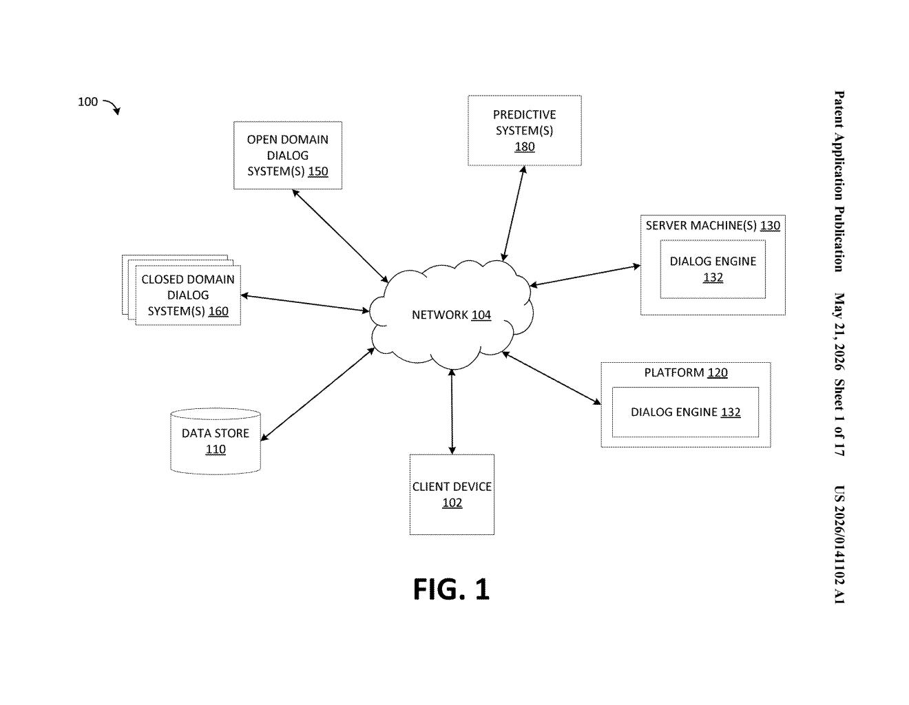 Nvidia Patent: Privacy-Aware LLM Routing System Explained — figure from US 2026/0141102 A1