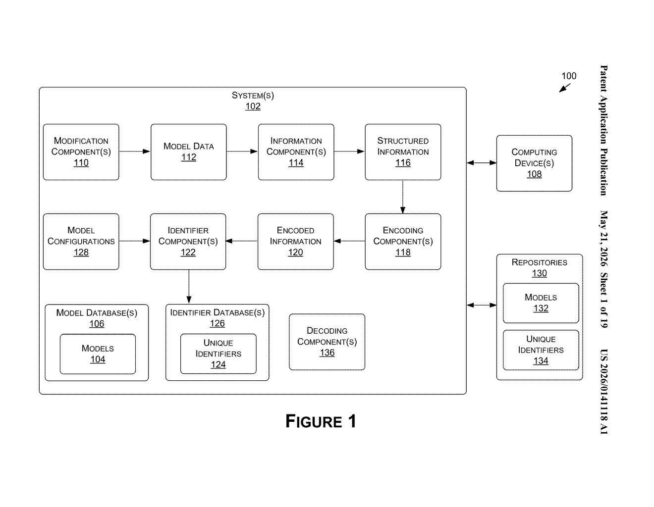 Nvidia Patent: Tracking AI Model Changes With Checksums — figure from US 2026/0141118 A1