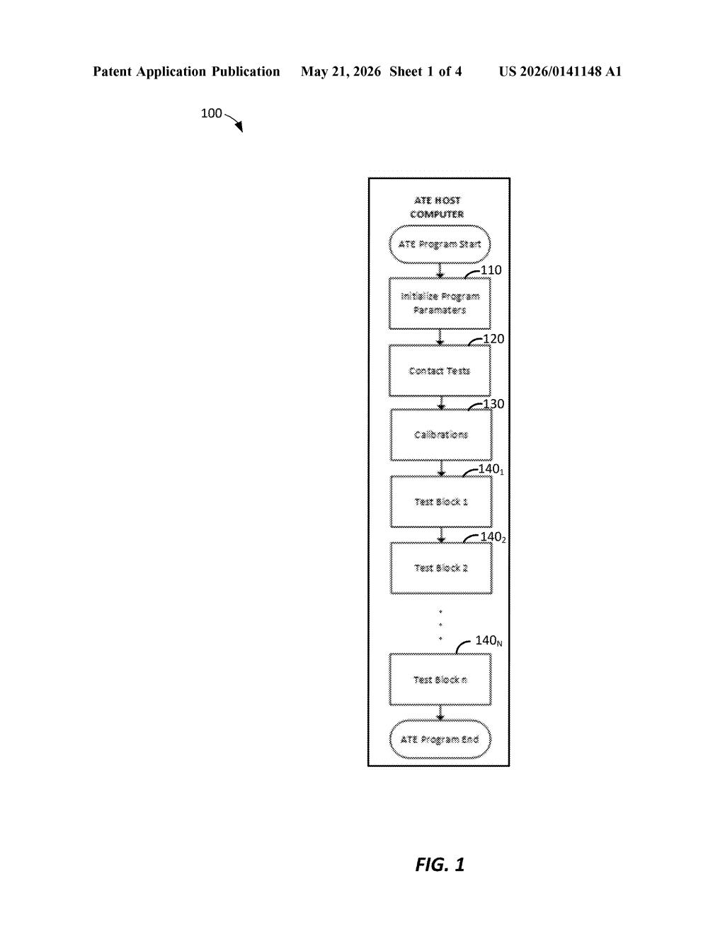 Qualcomm Patent: ML-Based Integrated Circuit Testing — figure from US 2026/0141148 A1