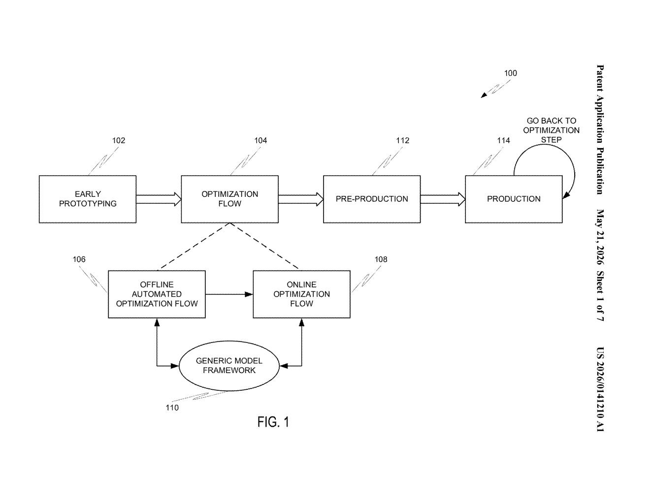 Salesforce Patent: Automated LLM Optimization Pipeline — figure from US 2026/0141210 A1