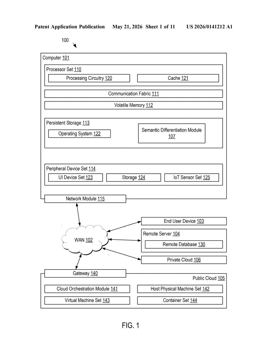 IBM Patent: Autonomous Semantic Differentiation for LLMs — figure from US 2026/0141212 A1