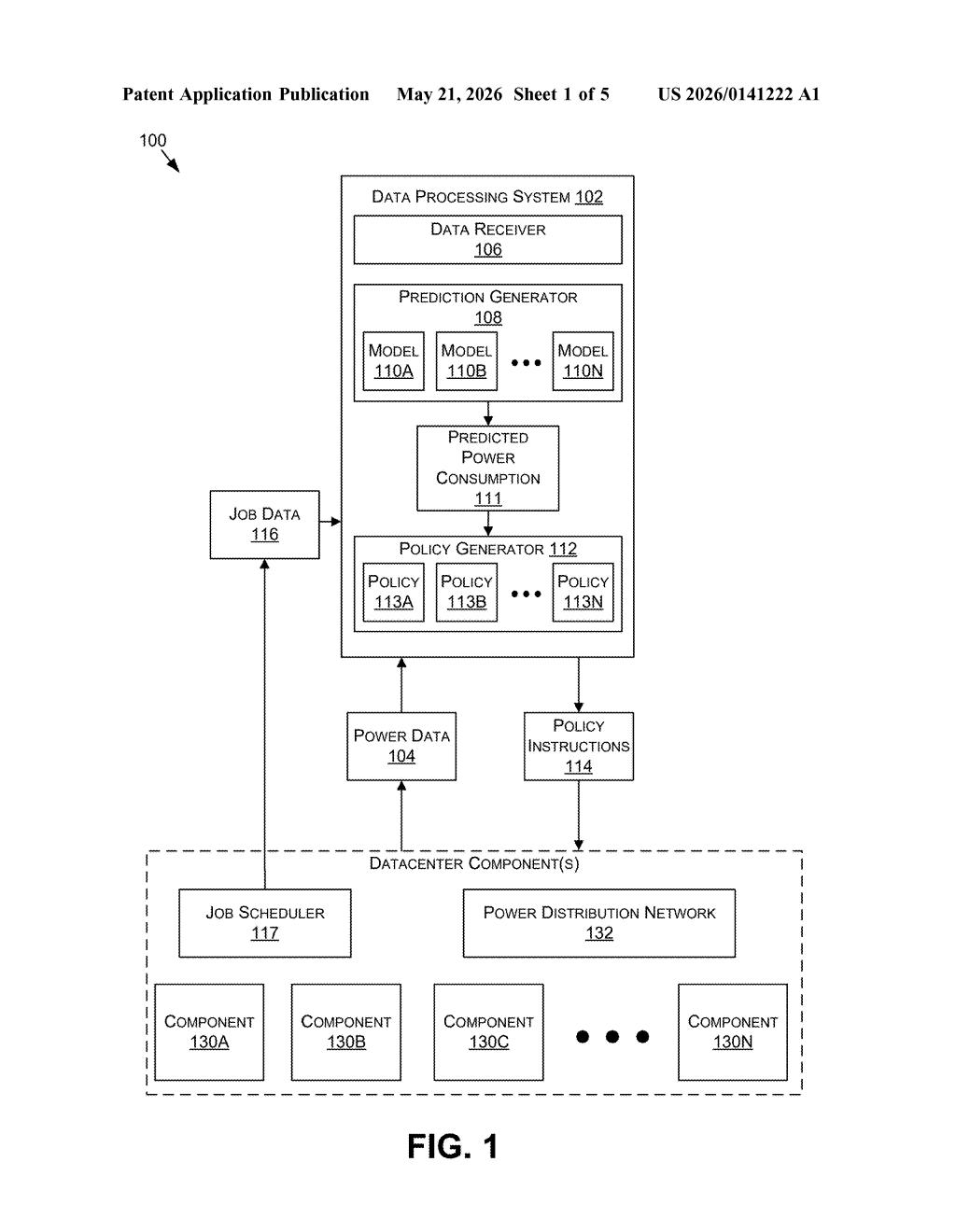 Nvidia Patent: Data Center Power Prediction & Steering — figure from US 2026/0141222 A1