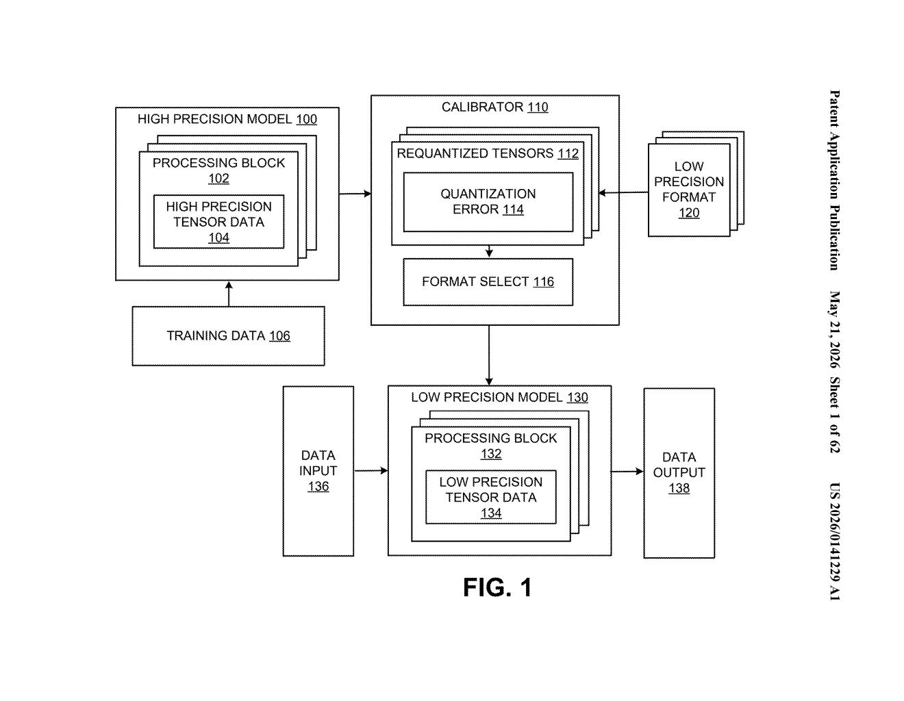 Nvidia Patent: Auto Precision Selection in Neural Networks — figure from US 2026/0141229 A1