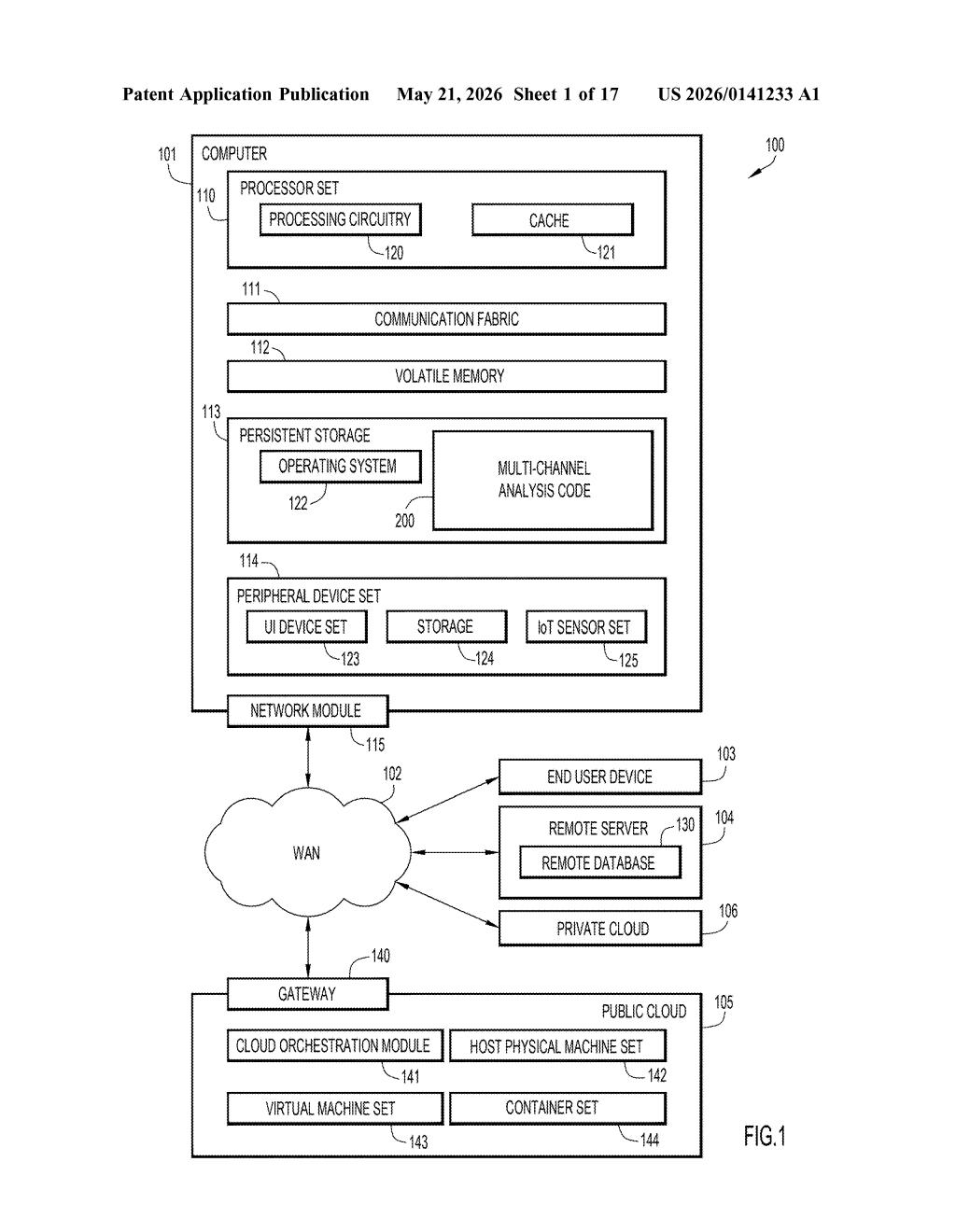 IBM Patent: Multi-Variate Parallel Attention for Time Series — figure from US 2026/0141233 A1