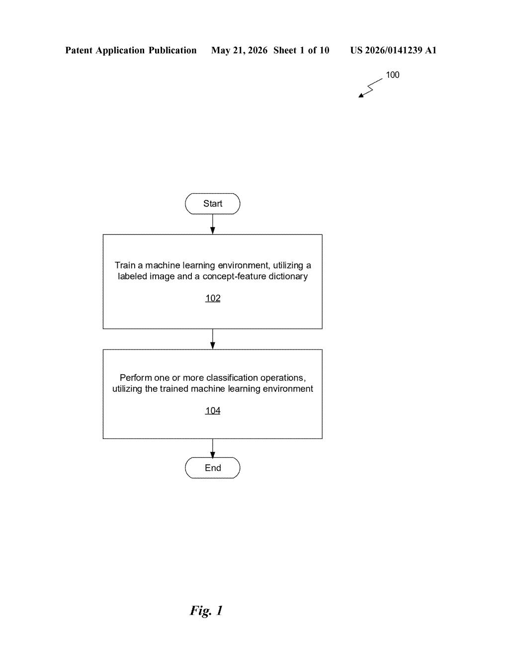 Nvidia Patent: Visual Relational Reasoning in Vision Transformers — figure from US 2026/0141239 A1
