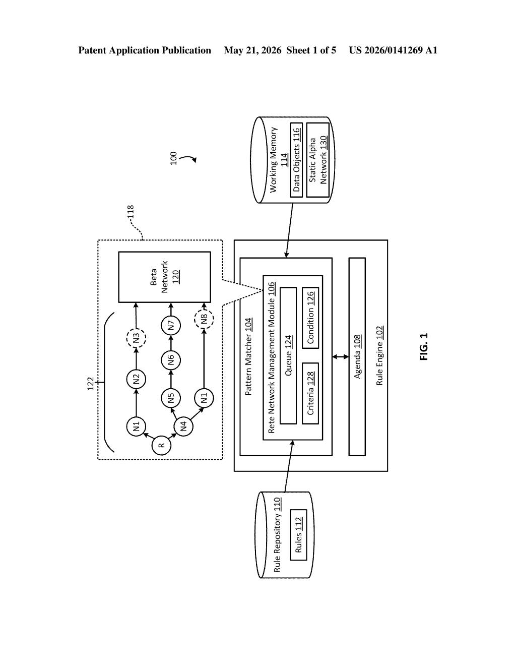 Red Hat Patent: Dynamic Rete Network Alpha Construction — figure from US 2026/0141269 A1